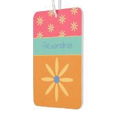 Aangepaste naam Retro-ventilator Luchtverfrisser (Links)