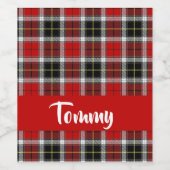 Aangepaste naam rood slippatroon wijn etiket (Enkel label)