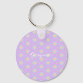 Aangepaste Naam Schattige Pastel Rainbow Bullseyes Sleutelhanger (Achterkant)