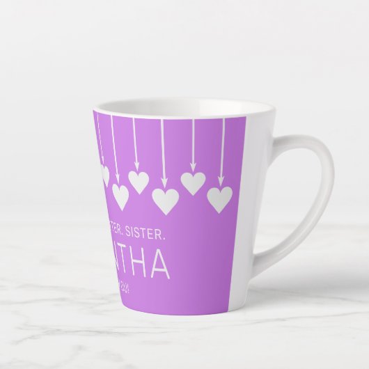 Aangepaste naam, tekst en kleurenweergave latte mok (Rechts)