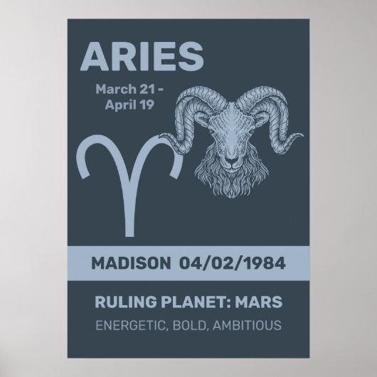 Aangepaste naam / tekst sterrenbeeld Ram Poster (Voorkant)