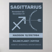 Aangepaste naam / tekst Zodiac Sign Boogschutter Poster (Voorkant)