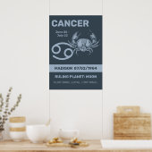 Aangepaste naam / tekst Zodiac Sign Cancer Poster (Keuken)