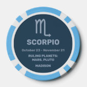 Aangepaste naam / tekst Zodiac Sign Schorpioen Poker Chips (Achterkant)