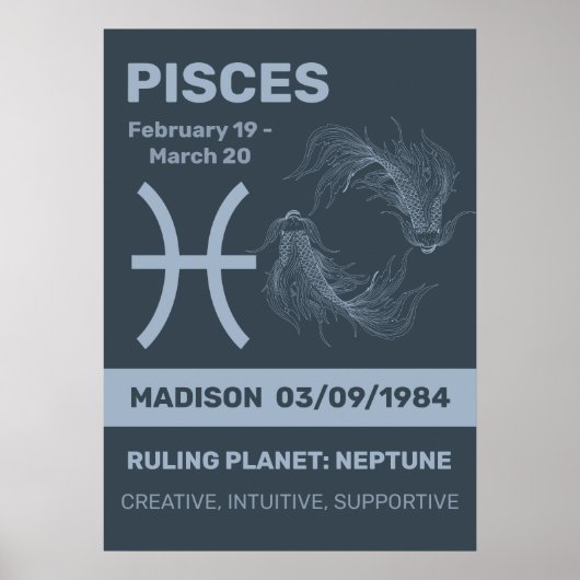 Aangepaste naam / tekst Zodiac Sign Vissen Poster (Voorkant)