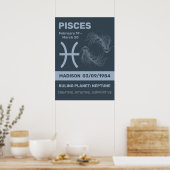 Aangepaste naam / tekst Zodiac Sign Vissen Poster (Keuken)