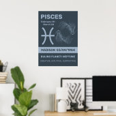 Aangepaste naam / tekst Zodiac Sign Vissen Poster (Thuiskantoor)