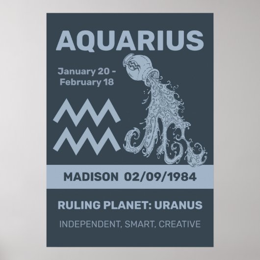 Aangepaste Naam / Tekst Zodiac Sign Waterman Poster (Voorkant)