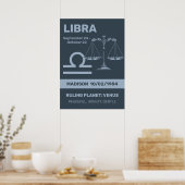 Aangepaste naam / tekst Zodiac Sign Weegschaal Poster (Keuken)