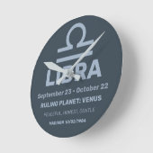 Aangepaste naam / tekst Zodiac Sign Weegschaal Ronde Klok (Hoek)