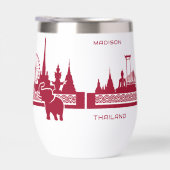 Aangepaste naam Thailand (Rechts)