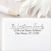 Aangepaste naam van familie: mooi script retouradr etiket (Insitu)