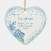 Aangepaste naam vergeten-me-niet-Waterverf ventila Keramisch Ornament (Achterkant)