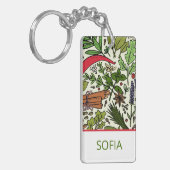 Aangepaste naam voor spices-patroon sleutelhanger (Voorkant Links)