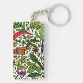 Aangepaste naam voor spices-patroon sleutelhanger (achterkant)