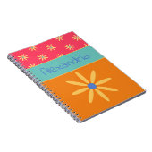 Aangepaste naam voor ventilator terugzetten notitieboek (Rechterzijde)