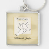 Aangepaste naam, weduwschap Jubileum zegeningen Sleutelhanger (Voorkant)