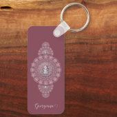 Aangepaste Naam Whimsical Snowman Ornamental Manda Sleutelhanger (Achterkant)