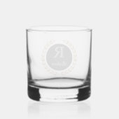 Aangepaste naam whisky glas (Achterkant)