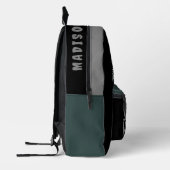 Aangepaste naam Zombie Bedrukte Rugzak (Links)