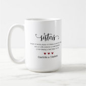 Aangepaste naam zuster Citaat Aangepaste naam Aang Koffiemok (Links)