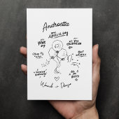 Aangepaste namen Doodle Modern Balloon Verjaardag  Kaart