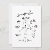 Aangepaste namen Doodle Modern Balloon Verjaardag  Kaart (Voorkant)