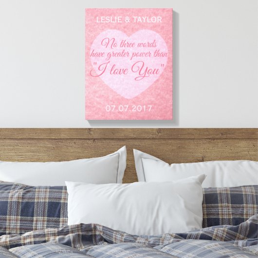 Aangepaste namen en datumcanvasafdruk canvas afdruk (Insitu (Slaapkamer))