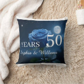 Aangepaste Namen & Speciale Jaren Romantisch Blauw Kussen (Deken)