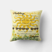 Aangepaste namen Sunshine Gift Kussen (Achterkant)