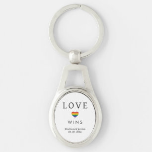 Aangepaste namen / tekst regenboog LIEFDE Sleutelhanger