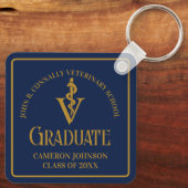 Aangepaste Navy Blue Gold Veterinaire School Afstu Sleutelhanger (Achterkant)