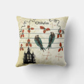 Aangepaste nieuwe baby Girl's Room Cute Birds Kussen (Achterkant)