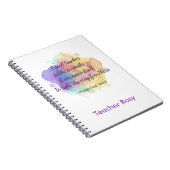 Aangepaste Notitieboeken voor docenten (kaartenpri (Rechterzijde)