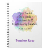 Aangepaste Notitieboeken voor docenten (kaartenpri (Voorkant)