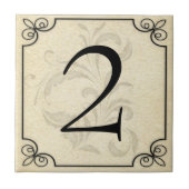 Aangepaste nummerbestanden tegeltje (Voorkant)