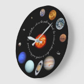 Aangepaste offerte voor zonnesysteem of naam grote klok (Hoek)