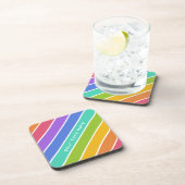 Aangepaste onderzetters voor regenboogkleuren (Rechterzijde)