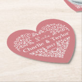 Aangepaste onderzetters voor sierdoeleinden (Gekanteld)