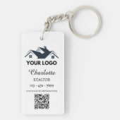 Aangepaste onroerend goed Sleutelhangers (achterkant)