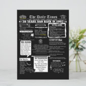 Aangepaste ontwerp 30e verjaardagsuitnodiging jaar kaart (Staand voorkant)