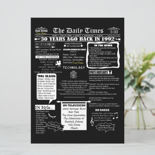 Aangepaste ontwerp 30e verjaardagsuitnodiging jaar kaart (Staand voorkant)