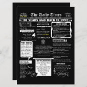 Aangepaste ontwerp 30e verjaardagsuitnodiging jaar kaart (Voorkant / Achterkant)