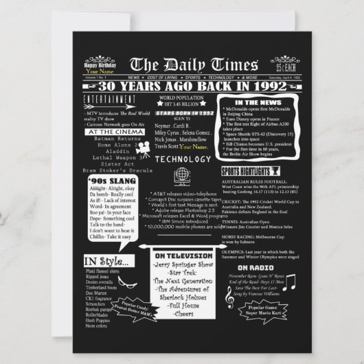 Aangepaste ontwerp 30e verjaardagsuitnodiging jaar kaart (Voorkant)