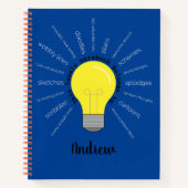 Aangepaste, op maat gemaakte, heldere ideeën voor  notitieboek (Voorkant)