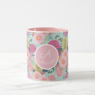 Aangepaste outback Banksia en Grevillea Eucalyptus Mok