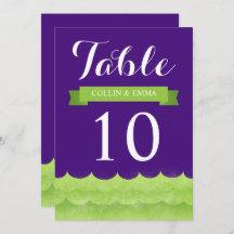 Aangepaste paarse zee nautical tafelnummers