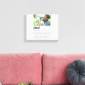 Aangepaste papa foto geschenk, papa definitie canvas afdruk (Insitu (Woonkamer))
