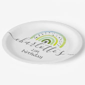 Aangepaste Papieren Borden - Regenboog Groen Bordje (Gekanteld)