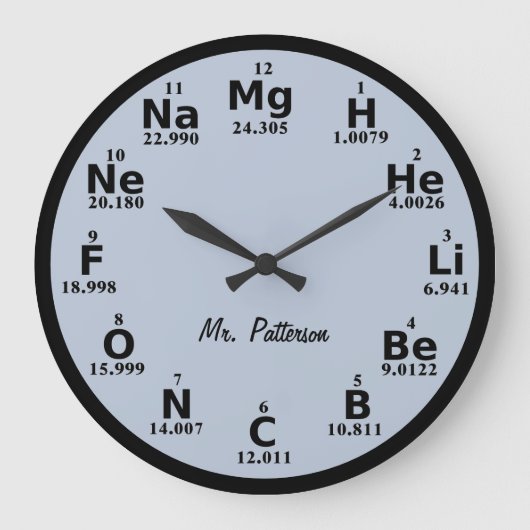 Aangepaste periodieke tabelwetenschapselement grot grote klok (Voorkant)